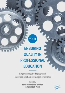 Read: Ensuring Quality Book in Professional Education Volume II