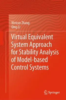 Read: Virtual Equivalent System Approach for Book Stability Analysis of Model-based Control Systems