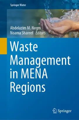 Read: Waste Management in MENA Book Regions