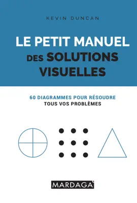 Read: Le petit Book manuel des solutions visuelles
