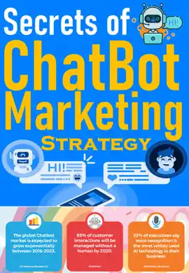Read: Secrets of Book ChatBot Marketing