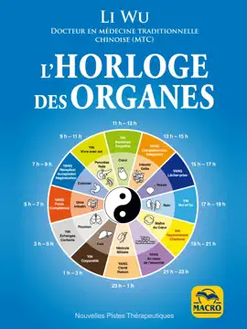 Read: Horloge Book des Organes