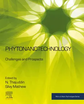 Read: Phytonanotechnology