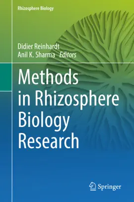 Read: Methods in Rhizosphere Biology Research Book