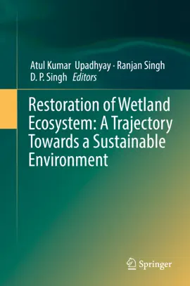 Read: Restoration Book of Wetland Ecosystem: A Trajectory Towards a Sustainable Environment