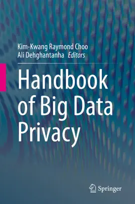 Read: Handbook of Big Book Data Privacy