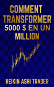 Comment transformer 5000€ en un million - Heikin Ashi Trader & DAO PRESS