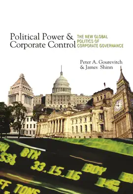 Read: Book Political Power and Corporate Control