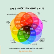 Am I Overthinking This?