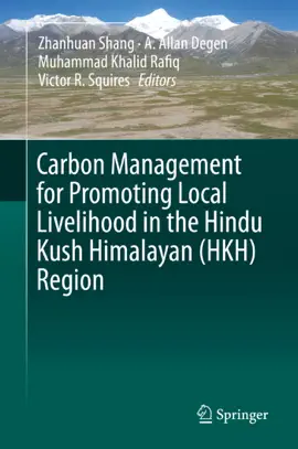 Read: Carbon Management Book for Promoting Local Livelihood in the Hindu Kush Himalayan (HKH) Region