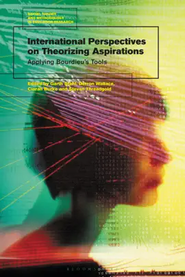 Read: International Perspectives Book on Theorizing Aspirations