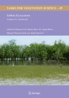 Read: Book Sabkha Ecosystems