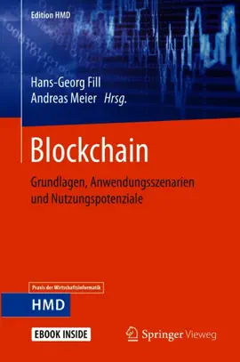 Read: Blockchain