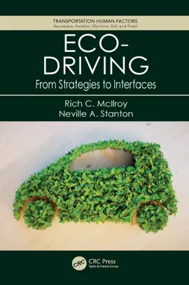 Read: Eco-Driving