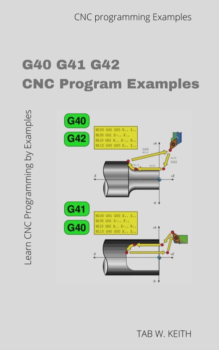 G40 G41 G42 CNC Program Examples