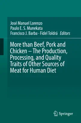 Read: More than Beef, Pork and Chicken – The Production, Processing, Book and Quality Traits of Other Sources of Meat for Human Diet