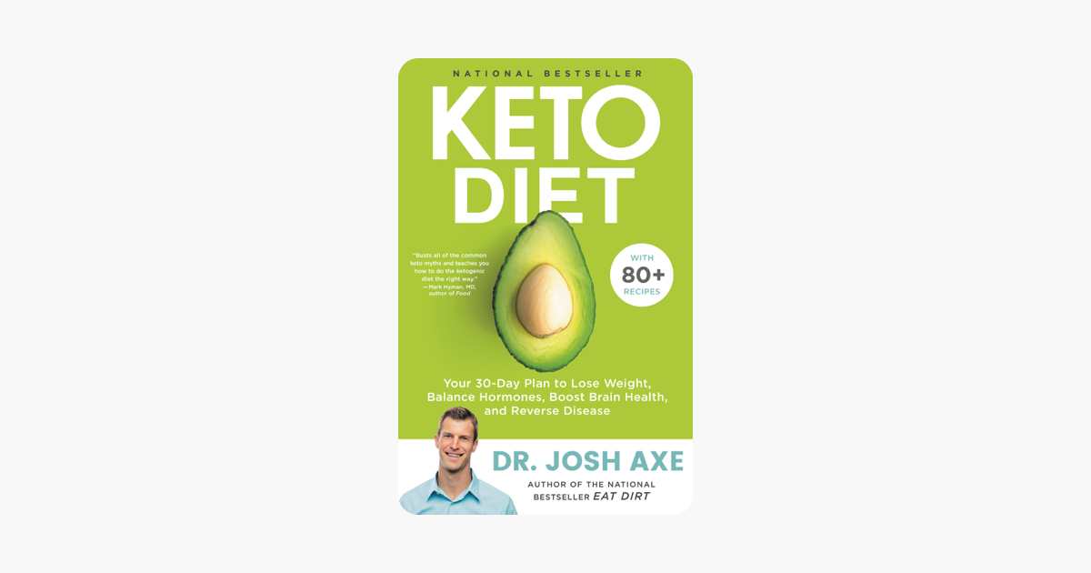 Keto Diet - Josh Axe Keto Diet - Josh Axe