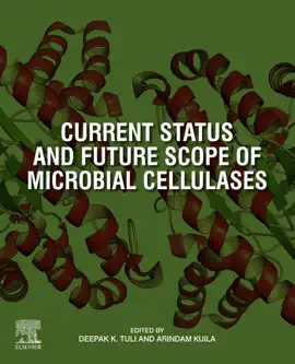 Read: Current Status Book and Future Scope of Microbial Cellulases