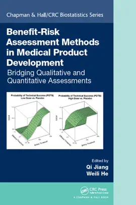 Read: Benefit-Risk Assessment Methods in Medical Book Product Development