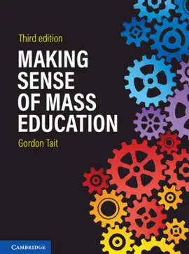 Read: Making Sense of Book Mass Education