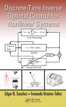 Read: Discrete-Time Inverse Optimal Book Control for Nonlinear Systems