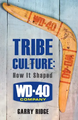 Read: Tribe Culture: How It Book Shaped WD-40 Company