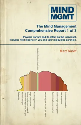 Read: Mind MGMT Omnibus Part Book 1