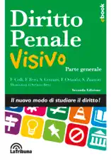 Diritto penale visivo