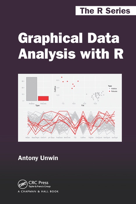 Graphical Data Analysis with R