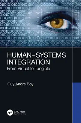 Read: Human–Systems Book Integration