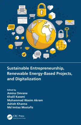 Read: Sustainable Book Entrepreneurship, Renewable Energy-Based Projects, and Digitalization