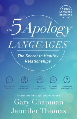 Read: The 5 Apology Book Languages