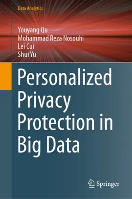 Read: Personalized Book Privacy Protection in Big Data