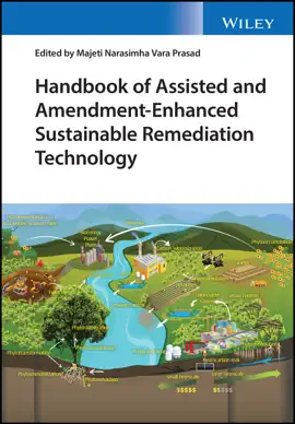 Read: Book Handbook of Assisted and Amendment-Enhanced Sustainable Remediation Technology