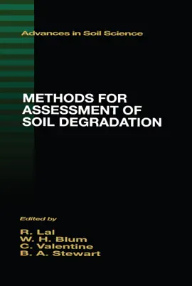 Read: Methods for Assessment Book of Soil Degradation