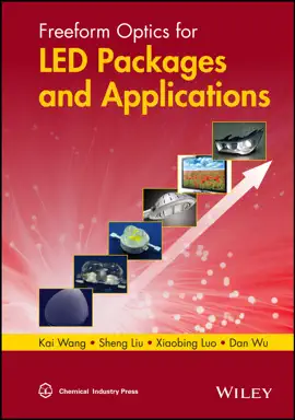Read: Freeform Optics for LED Book Packages and Applications