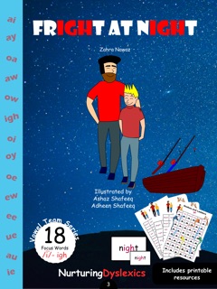 Fright At Night by Zahra Nawaz