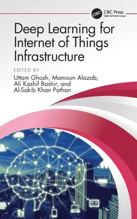 Read: Deep Learning for Internet of Things Infrastructure Book