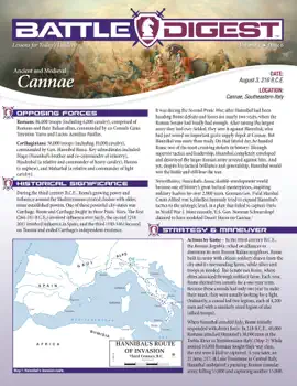 Read: Book Battle Digest: Cannae