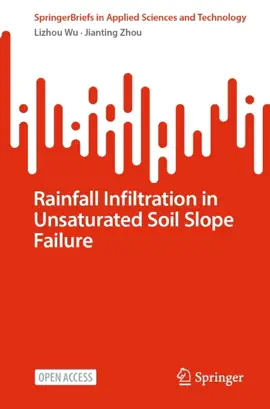 Read: Rainfall Book Infiltration in Unsaturated Soil Slope Failure