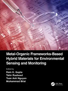 Read: Book Metal-Organic Frameworks-Based Hybrid Materials for Environmental Sensing and Monitoring