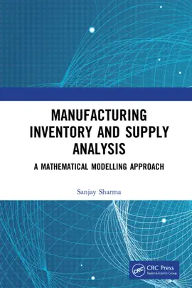 Read: Manufacturing Inventory and Book Supply Analysis