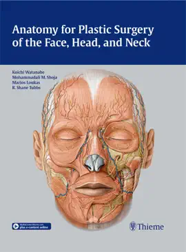 Read: Anatomy for Plastic Surgery of the Face, Book Head, and Neck