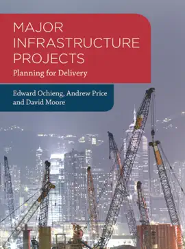 Read: Major Book Infrastructure Projects