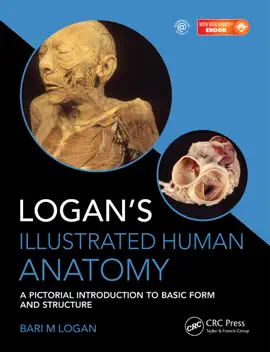 Read: Logan's Illustrated Human Book Anatomy