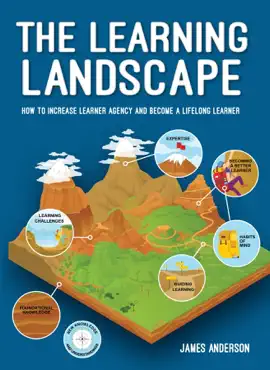 Read: The Learning Landscape Book