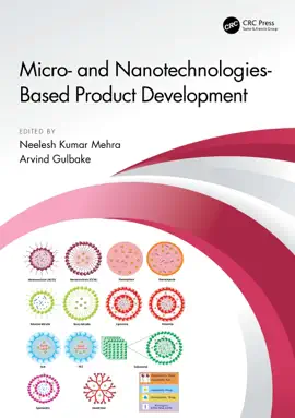 Read: Micro- and Nanotechnologies-Based Product Book Development