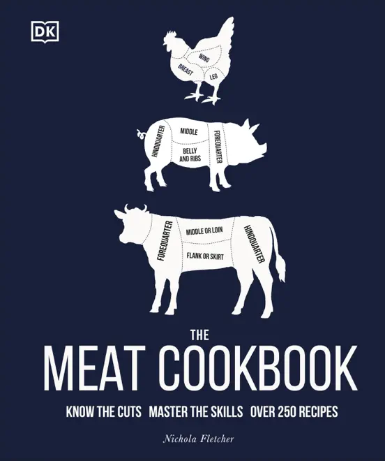 The Meat Cookbook