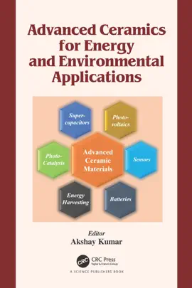 Read: Advanced Ceramics for Energy and Book Environmental Applications