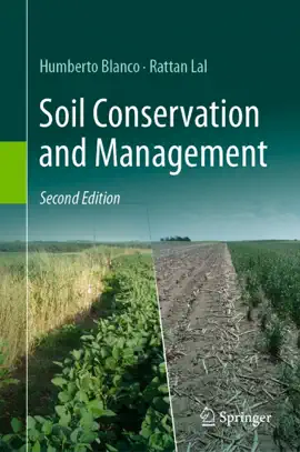 Read: Soil Conservation and Management Book